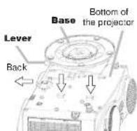 3M H10 - Attaching The Base - 5
