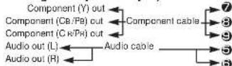 3M H10 - Setting Up (continued) - 6