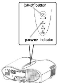 (on/off)button power indicator