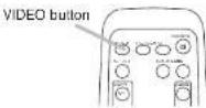 3M H10 - Selecting a video signal - 3