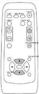Diagram of a remote control device with labeled buttons and function keys