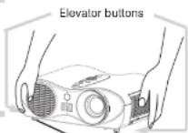 3M H10 - Adjusting The Projector's Elevator - 1