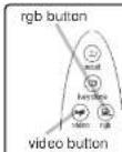 3M H10 - Selecting a RGB signal - 1