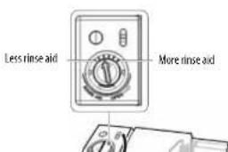 Less rinse aid More rinse aid