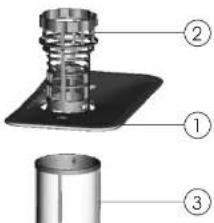 Technical diagram of a mechanical assembly with labeled parts 1, 2, and 3.