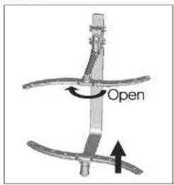 Open