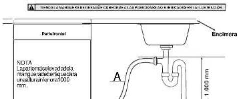 A TINEMI A NAMURUKA ON RANKARD CERIKERS & LAPAREKOSINI AD KIMIKATI H1/ALUKTRACIUM Partafrontal Encimera NOTA Lapartemáselevadela mángueradeben/squedara unfallurainforora 1000 mm. A 1 000 mm