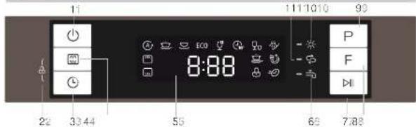 11 1111010 90 22 33.44 55 65 7.88 P F DII