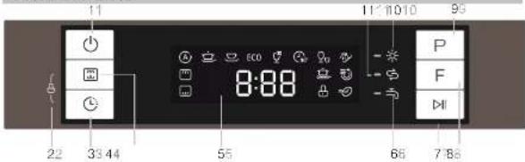 11 11'10'10 99 22 33 44 55 68 7 88 8:88 P F DII