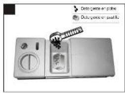 Saivod LVM 86 I - Dispensadordedetergente - 2