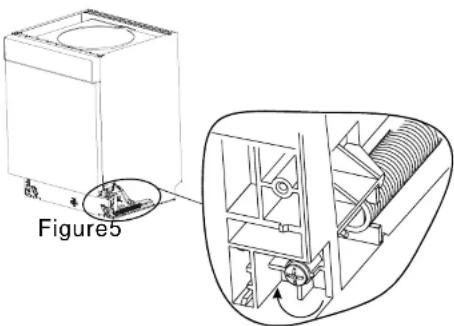 Figure5