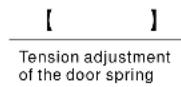 ILVE IVSIX6 - - Tension adjustment of the door spring - 1
