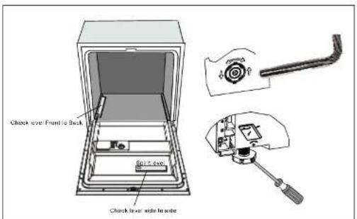 Check level Front to back 60.5" case Check lower side to side