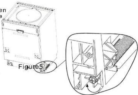 en e Figure5