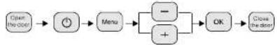 ILVE IVFIX4 - Quick operation guideline: - 1