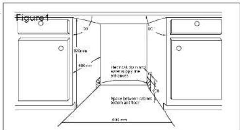 Figure1 820mm 590mm Electrical, drain and water supply, fire enrichment Space between cab net, bottom and floor 600 mm