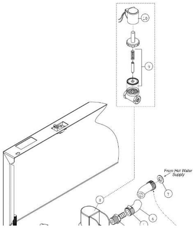 From Hot Water Supply