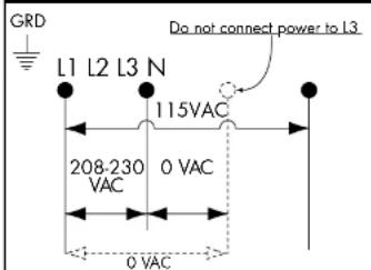 GRD L1 L2 L3 N Do not connect power to L3 115VAC 208-230 0 VAC VAC 0 VAC
