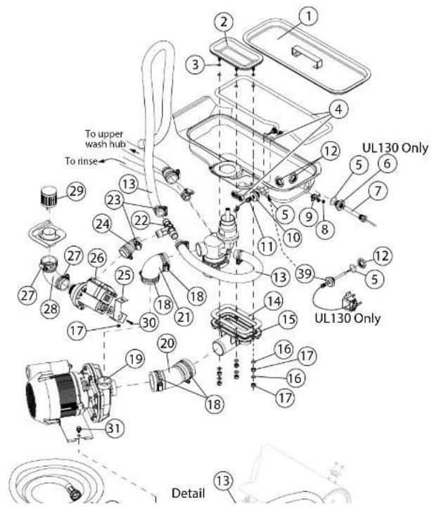 To upper wash hub To rinse UL130 Only UL130 Only Detail