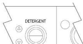 DETERGENT