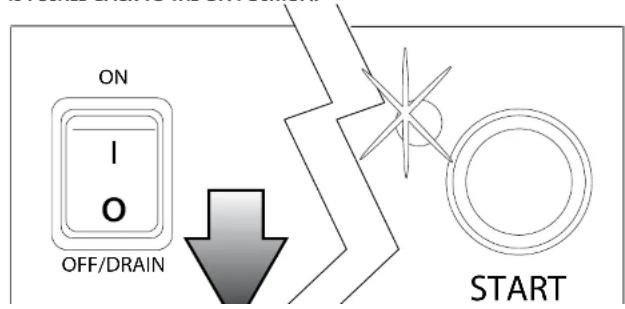 ON OFF/DRAIN START