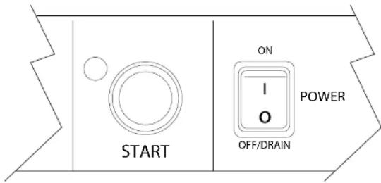 START ON I O POWER OFF/DRAIN