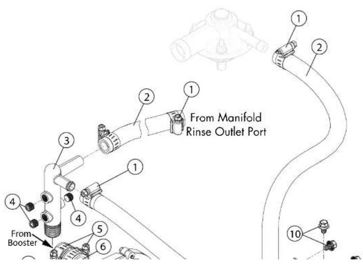 From Manifold Rinse Outlet Port From Booster