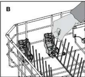 Euromaid EBM14S - (depends on the model) - 2