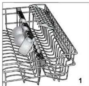 Euromaid EBM14S - (depends on the model) - 1