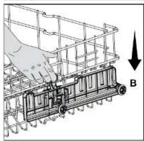 Euromaid EBM14S - (depends on the model) - 2