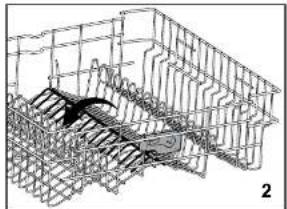 Euromaid EBM14S - (depends on the model) - 2