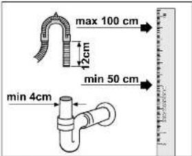 max 100 cm 12cm min 50 cm min 4cm