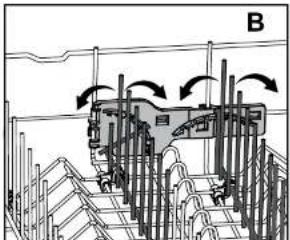 Euromaid EBM14S - (depends on the model) - 4