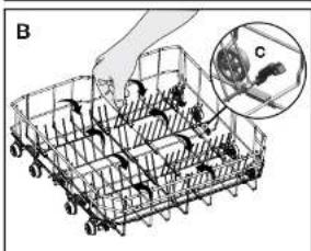 Euromaid EBM14S - (depends on the model) - 3