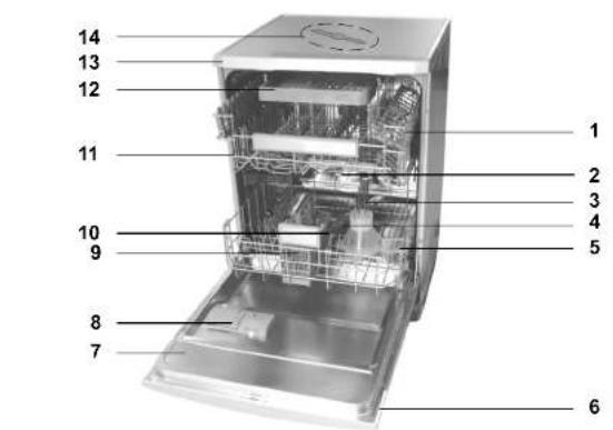 Labeled diagram of a multi-chamber refrigerator with numbered parts for identification