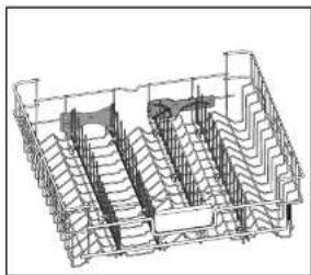 Euromaid EBM14S - (depends on the model) - 2