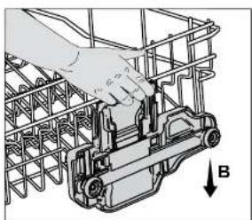 Euromaid EBM14S - (depends on the model) - 2