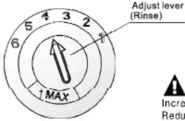 Adjust lever (Rinse) 6 5 4 3 2 ↑MAX ↑ Incre Redu