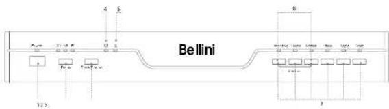 Bellini 103 4 5 B B1 B2 B3 B4 B5 B6 B7 B8 B9 B10 B11 B12 B13 B14 B15 B16 B17 B18 B19 B20 B21 B22 B23 B24 B25 B26 B27 B28 B29 B30 B31 B32 B33 B34 B35 B36 B37 B38 B39 B40 B41 B42 B43 B44 B45 B46 B47 B48 B49 B50 B51 B52 B53 B54 B55 B56 B57 B58 B59 B60 B61 B62 B63 B64 B65 B66 B67 B68 B69 B70 B71 B72 B73 B74 B75 B76 B77 B78 B79 B80