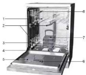 Labeled diagram of a refrigerator interior showing numbered components for identification