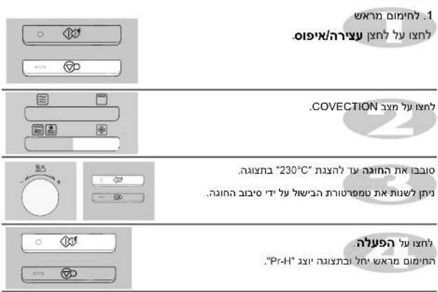 LG MC-7887A - הכלה - 1