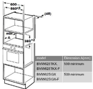 600 560*8 min A 380*2 (45) model Dimension A(mm) BMW625TKX. 550 minimum BMW625TKX-F BMW625IGX 500 minimum BMW625IGX-F