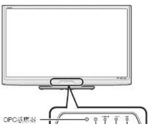 OPC传感器