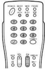 SHARP AQUOS LC-46LX530H - A-TV (Analogue TV)/D-TV (Digital TV)buttons - 1
