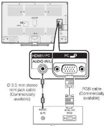 HDMI1/PC AUDIO (R/L) PC Ø 3.5 mm stereo mini jack cable (Commercially available) RGB cable (Commercially available) AUDIO I/R AVACIO RGB PC
