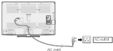 AC cord AC outlet
