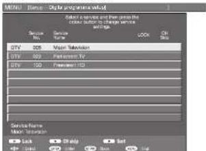 MOMO Design - Double service vehicle Select a service and then press the code author to change service service Service No. Service Type LOCK On Set DTV 205 Master Television DTV 309 Paramount TV DTV 100 Paramount HD Services Make Service Lock Style Soft Control User Back Stop