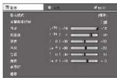 SHARP AQUOS LC-40LX530H - 影像選項表 - 1