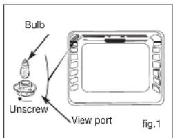 Bulb Unscrew View port fig.1