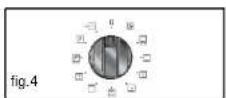BLANCO BOSE6APX - - IMMEDIATE SELF-CLEANING - 4